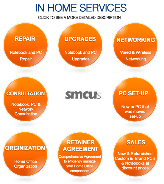 In Home Services